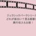 ジュラシックパークシリーズはどれが面白い？見る順番は？興行収入も比較！